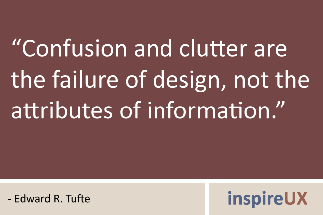confusion quotes. Confusion and clutter are the failure of design, not the attributes of 