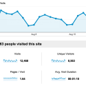 Using Multiple Data Sources and Insights to Aid Design