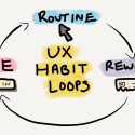 How Habits Can Impact User Behavior